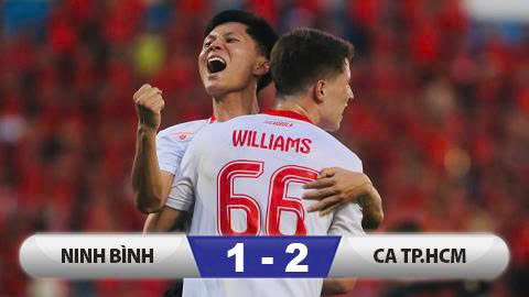 Kết quả Ninh Bình 1–2 CA TP.HCM: CA TP.HCM vô địch Cúp QG